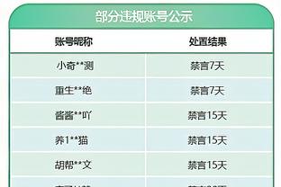 蔡斌回应朱婷未进名单：国家队大门会向她敞开，希望她有好的状态